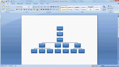 Cara Nak Buat Peta Pokok Dalam Microsoft Word MaeveminSampson