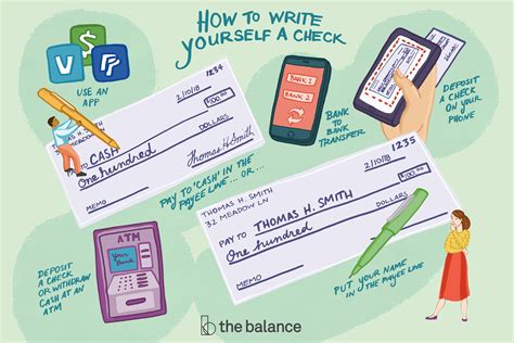 This is usually intended to keep the recipient from cashing the check until there's enough money in the account to cover it (i.e., payday). Write a Check to Yourself (Or Move Money Online)