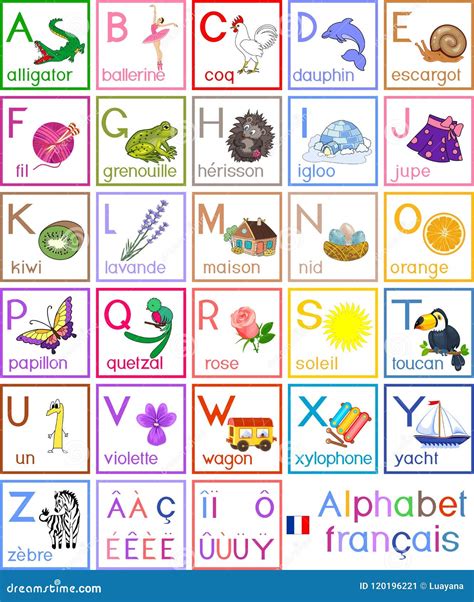 French Alphabet With Pictures And Titles For Children Education Stock