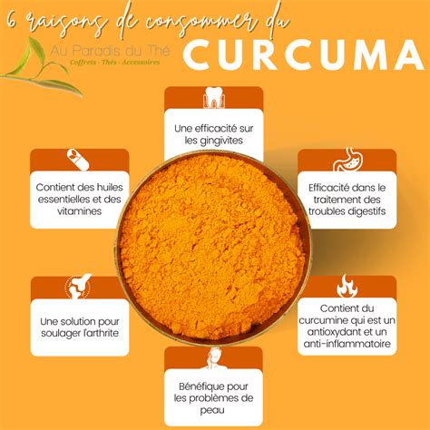 Les Bienfaits Du Curcuma Selon La Science