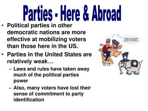 Ppt Chapter 9 Political Parties Powerpoint Presentation Free