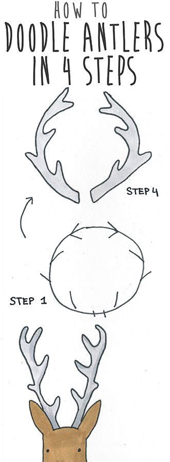 Practice These Four Steps To Learn To Draw Perfect Antlers Every Time