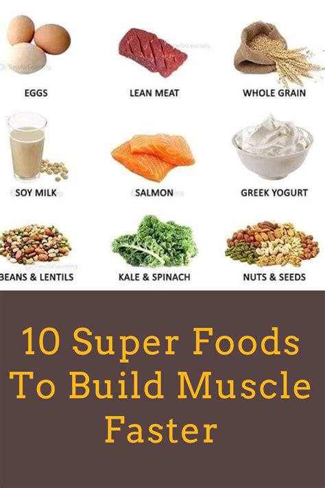 10 Super Foods To Build Muscle Faster Muscle Building Foods Food