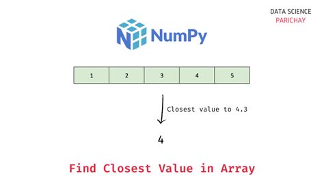 Numpy Find The Closest Value In The Array Data Science Parichay