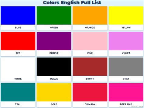 Vocabulary Of The Color Names In English In Full List Color English