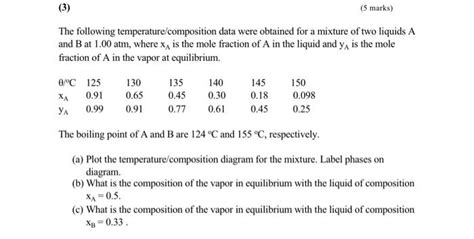 Solved 5 Marks The Following Temperature Composition Data