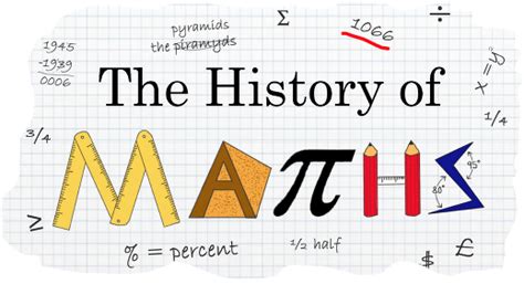 History Of Mathematics Alchetron The Free Social Encyclopedia