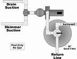 Images of Spa Pool Plumbing Diagram