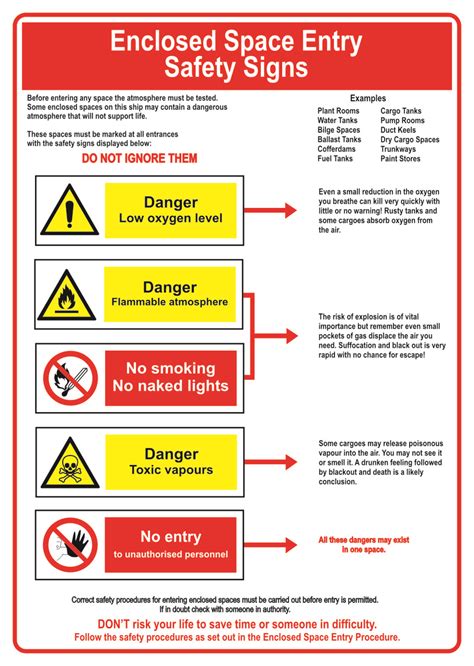 Enclosed Space Entry Safety Signs Training And Safety Posters