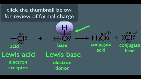 Lewis Acid And Base Keithkruwmitchell