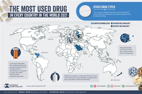 Mapped The Most Common Illicit Drugs In The World Visual Capitalist