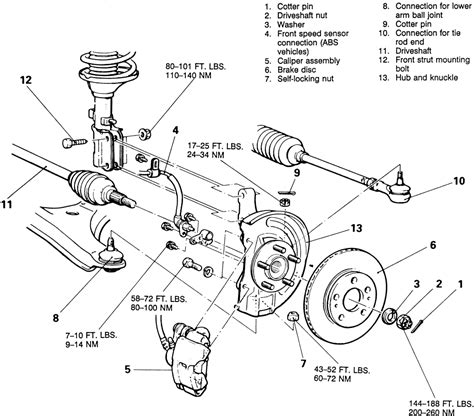 Front Wheel Assembly Diagram How To Replace Wheel Studs Justanswer
