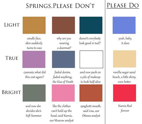 Please No Colours For Springs Warm Spring Colors True Spring Colors