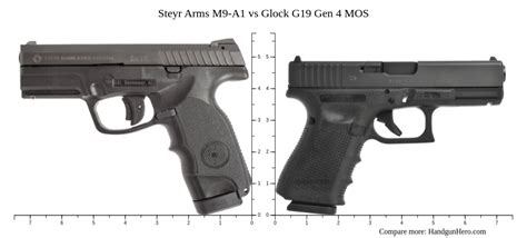 Steyr Arms M9 A1 Vs Glock G19 Gen 4 Mos Size Comparison Handgun Hero