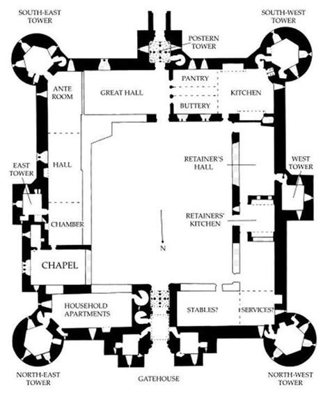 Open floor plans are featured with contemporary, spanish colonial, and tuscan style architectural designs. Floor Plan Blueprint Bodiam Castle | Castle floor plan ...