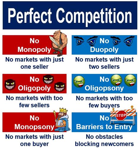 Written by paul boyce a perfectly competitive market has many buyers and sellers. What is perfect competition? Definition and meaning ...