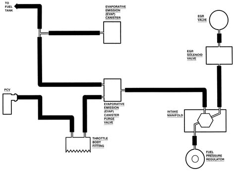 Solved Ford 1998 Windstar Vacuum Diagram Fixya