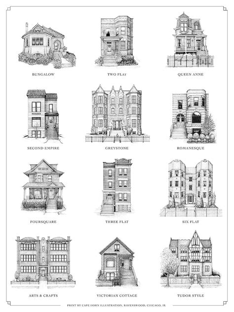 Guide To The Classic Home Styles Of Chicago Oc Coolguides Chicago