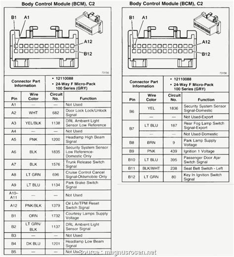 Symbols that represent the components within the. 2005 Chevy Silverado Radio Wiring Harness Diagram | Wiring ...