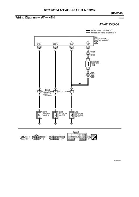 Wiring Diagram 2008 F150