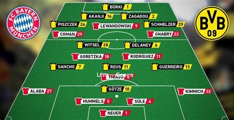 Bayern Munich Vs Dortmund How They Might Line Up