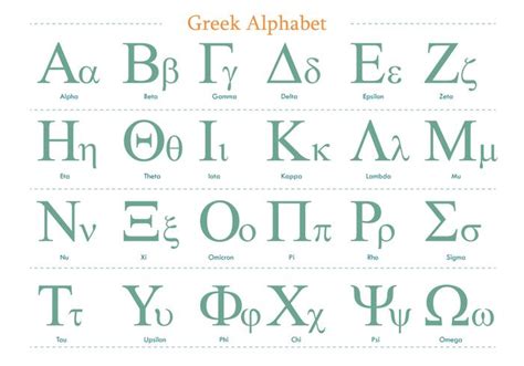 Das griechische alphabet (altgriechisch ἑλληνικός ἀλφάβητος hellēnikós alphábētos; Green Greek Alphabet Vector Pack 98201 Vector Art at Vecteezy