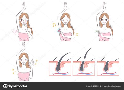 Cute Cartoon Woman Bikini Line Problem Stock Vector Image By