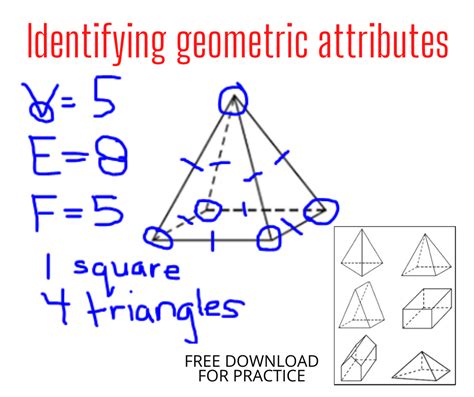Identifying Geometric Attributes Math Coachs Corner