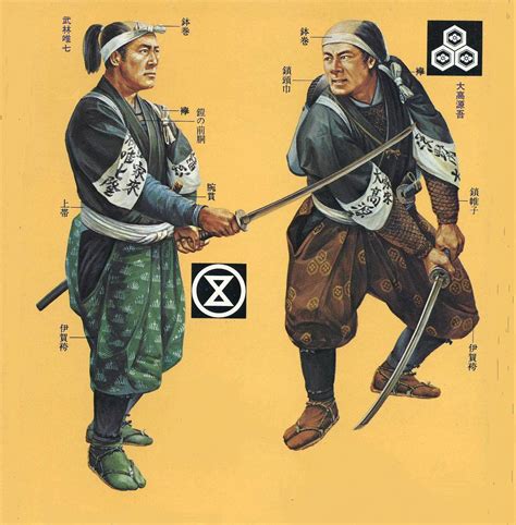 Ninja Shinobi Kunoichi And The History Of Ninjutsu Japanese History