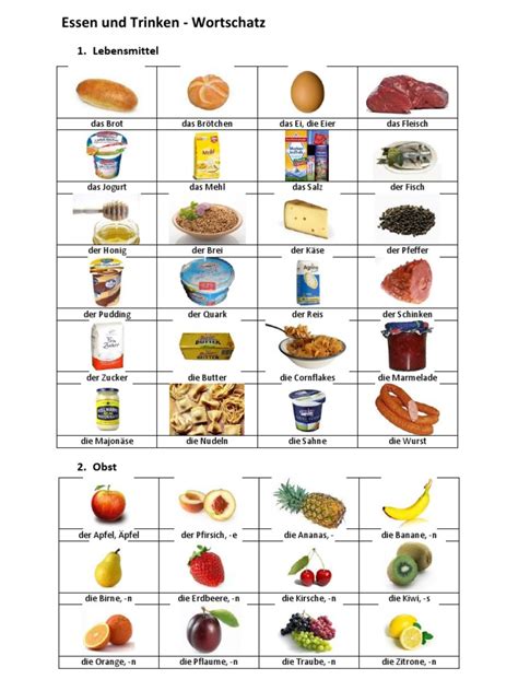 Essen Und Trinken Wortschatz 1 Lebensmittel Pdf