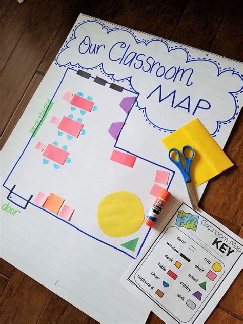 This is all about discovery and conversations! Map skills, mapping a classroom activity. Great for social ...