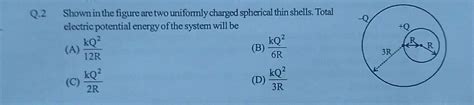 The Electric Potential Energy Of A Uniformly Charged Thin Spherical