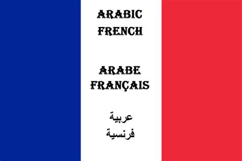 Behavioral questions are asked to assess your soft skills. Traduction arabe francais et francais arabe by Slimanenerrazur