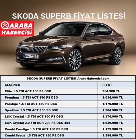 0 km araba fiyatları