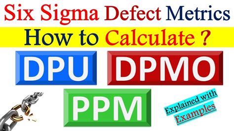 What Is Six Sigma Defect Metrics What Is Dpu Dpmo And Ppm How To