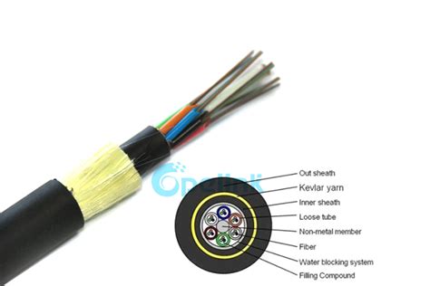 Fiber optic cables use light and glass instead of copper and electricity for transmitting data. ADSS Optical Fiber cable, Outdoor All Dielectric Self ...
