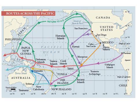 Pacific Passage Planning Ocean Sailing Sailing Yacht Sailing