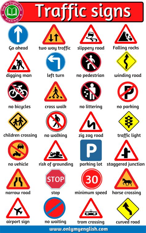 List Of Road Sign And Traffic Symbols Onlymyenglish