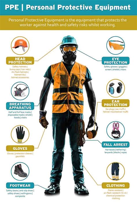 PPE Personal Protection Equipment INF P Designs Print