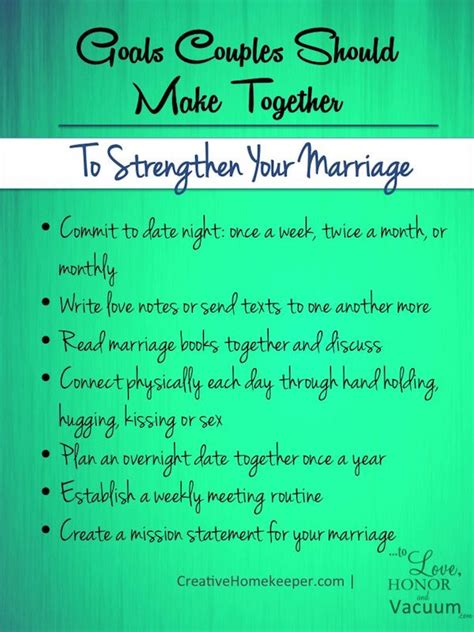 Marriage Goals Worksheet