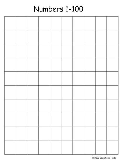The Number 1 100 Grid Is Shown In This Worksheet For Students To