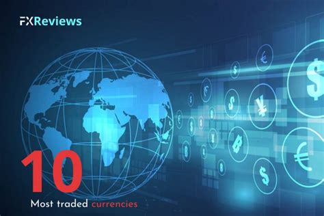 10 most traded currencies in the world 2022 fxreviews best