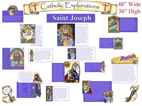 Catholic Explorations - Next Level - Saint Joseph - LLCO292