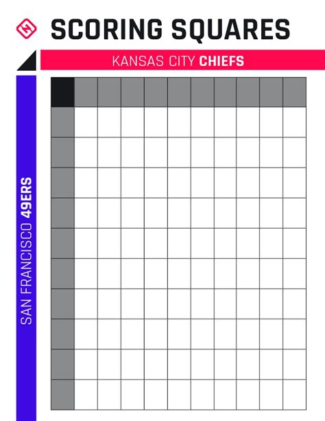 Printable Super Bowl Squares Grid For 49ers Vs Chiefs In 2020
