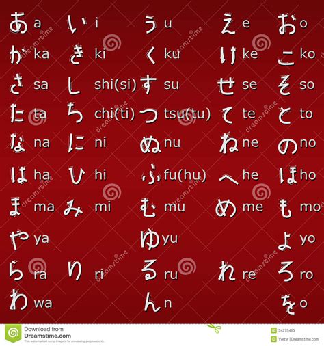 ※ all symbols are unicode character, not image nor combined characters. Letters Of The Japanese Alphabet Hiragana. Stock Photos ...