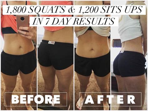 How to change instagram name before 14 days. Result Time!!!! 👊 Here is what my body looks like after ...