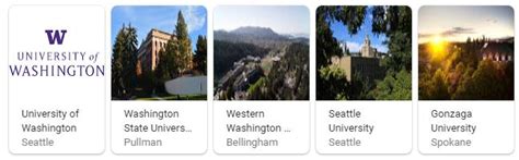 Top Universities In Washington Top Schools In The Usa