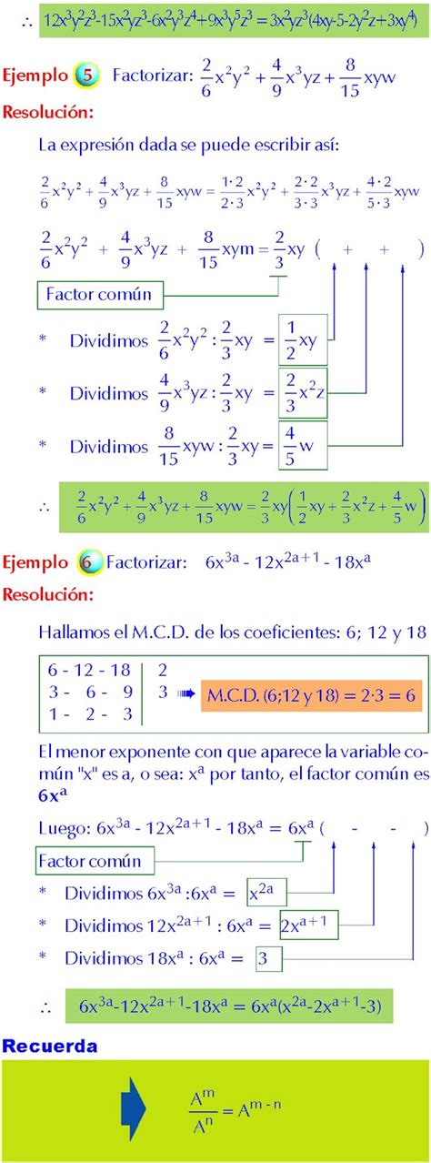 MÉtodo Del Factor ComÚn Monomio Polinomio Ejercicios Resueltos Y Para