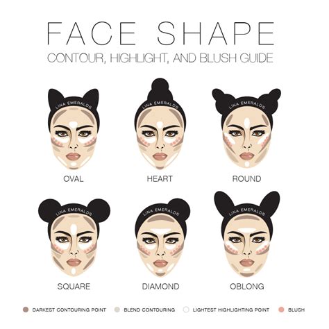 How To Contour And Highlight Your Face Shape With Makeup Face Shapes