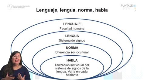 Niveles Y Registros De La Lengua Xili